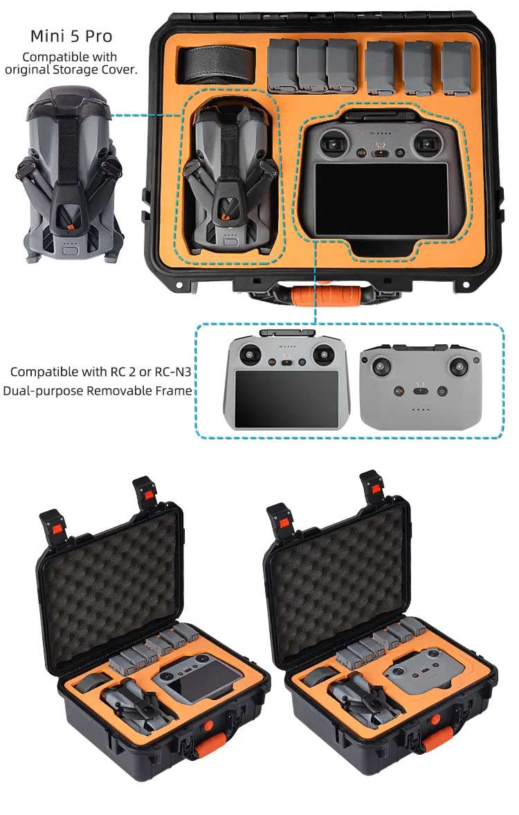 Mini 5 Pro FMC Hardcase - Sunnylife