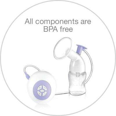 Snookums Electric Breastpump with 180ml Bottle