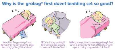 The Gro Company Hetty Pop Gro To Bed (Single)