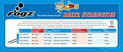 Rogz Alpinist Matterhorn Fixed Dog Lead - Medium 16mm (Black Rogz Design)