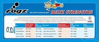 Rogz Alpinist Matterhorn Dog H-Harness - Medium 16mm (Black Rogz Design)