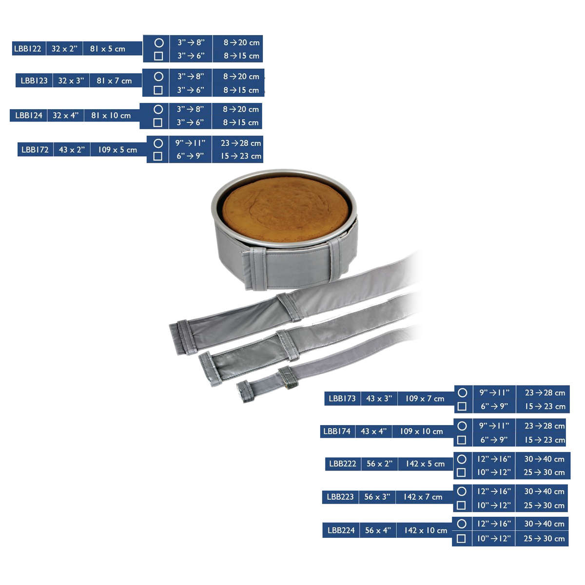 PME Cake Level Baking Cooking Bands Belt Square / Round Tin Pan 56 ` x 2 ` Inch