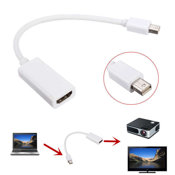 Mini Display Port To HDMI Male Female Adapter Cable DP To HDMI For MacBook Pro