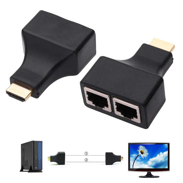 2 Pcs HDMI to Dual RJ45 Extender Cable Support 1080P 3D For HDTV HDPC STB