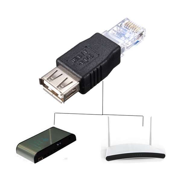 USB 2.0 Female to RJ45 Male Ethernet Network Cable Converter Adapter Black