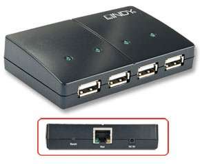 4 Port USB 2.0 over Gigabit IP Server