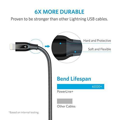 Anker PowerLine+ Lightning Cable (6ft) Durable and Fast Charging Cable [Kevlar Fiber & Double Braide