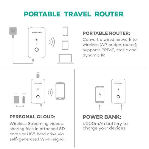 RAVPower FileHub Plus, Versatile Wireless Travel Router, SD Card USB Reader Portable Hard Drive Comp