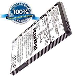 Replacement Battery for HTC Legend & Wildfire