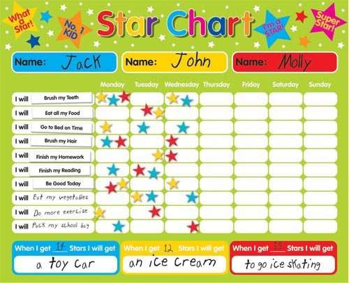 Magnetic Reward / Star / Responsibility / Behavior Chart for up to 3 Children. Rigid board 16" x 13"