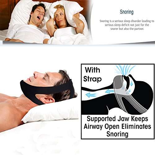 Professional Anti Snore Stop Snoring CPAP Chin Strap by JERN (Adjustable Size) - 1 Pack