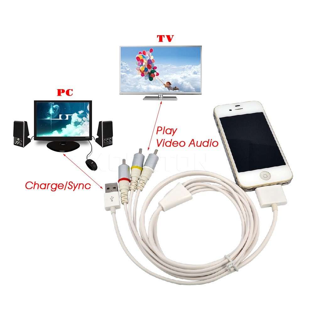 1.2m USB Charger for iPad for iPhone with Video AV Cable to TV RCA *Free Shipping
