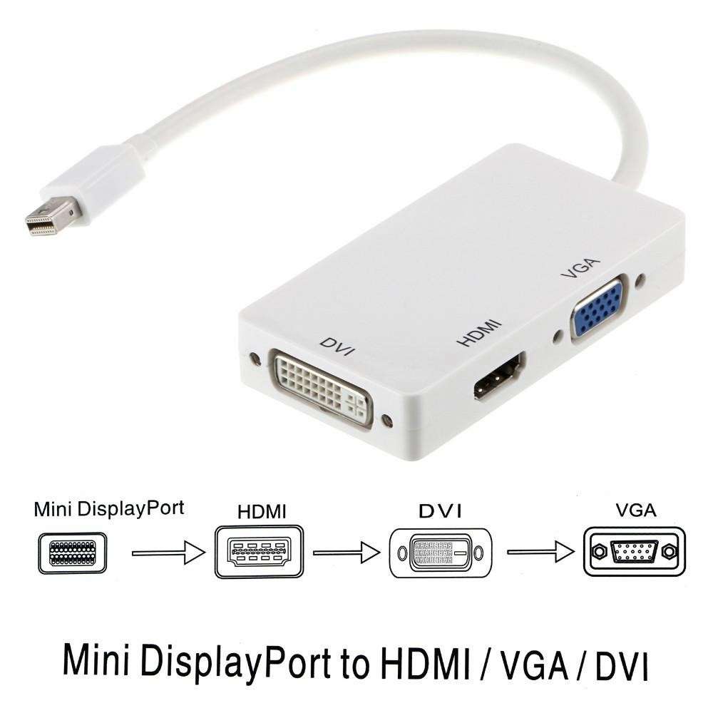 3 In 1 Thunderbolt Mini Display Port MINI DP Male To HDMI DVI VGA Female Adapter *Free Shipping