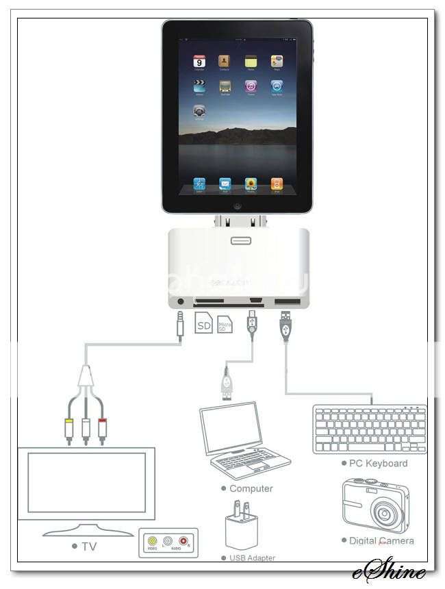 5 in 1 iPad Camera Connection Kit SD USB AV Cable TV-OUT