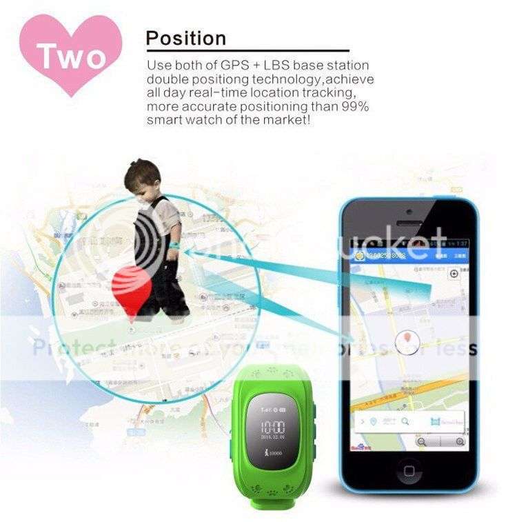 faulty Nevenoe Kids GPS Tracker Smart Watch green colour only