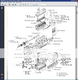 Nissan Diesel Engine SD22, SD23, SD25, SD33 Service Manual (2nd Revision) (E-book) (Free download)