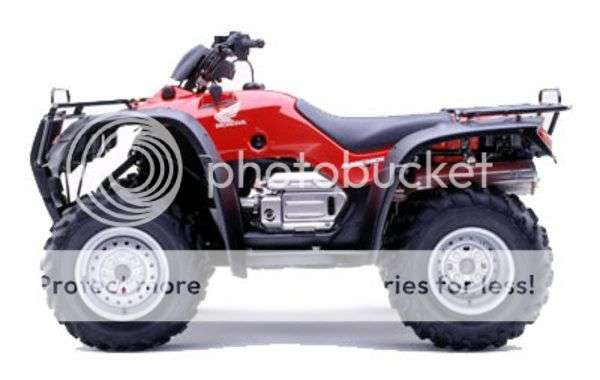 Honda Rancher 400 (2004 to 2007) repair manual (E-book)