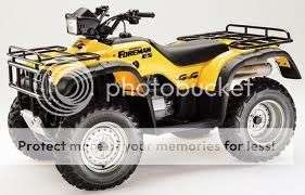 Honda ForeTrax Foreman TRX 450 (1998 to 2001) service manual (E-book)