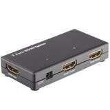 Brand New # HDMI 1 to 2 Splitter # 1 x 2 # Full HD 1080p # InStock # Lowest Price #