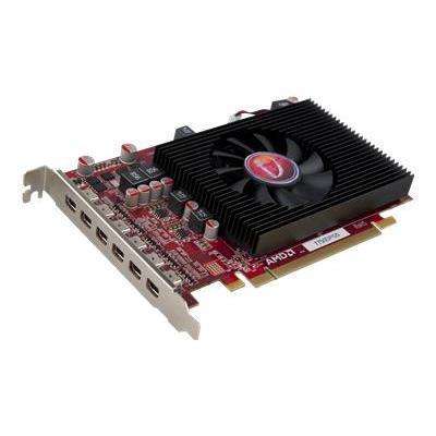 VisionTek Radeon HD 7750 2GB GDDR5 Video Card