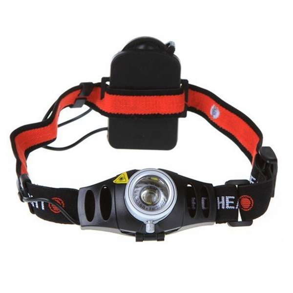 Bike Ultra Bright Q5 LED Zoomable Headlamp Headlight