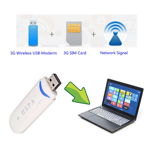 USB 2.0 SIM Modem HSDPA Adapter 21Mbps 3G Wireless USB Dongle EDGE GSM GPRS UMTS Supported
