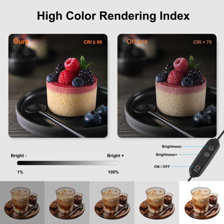 PULUZ Dual LED Photo Softbox 40cm Studio Kit