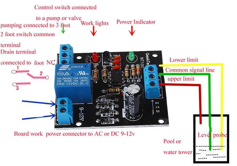 Liquid Level Controller Sensor Module Pond Tank Water Level Detection Sensor - 0.04kg