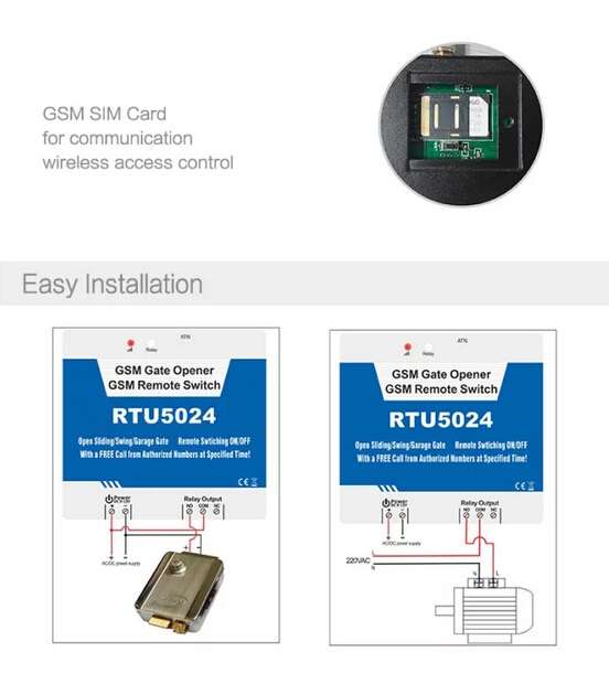 200 Users Home GSM Module Remote Control Access Controller for Electric Door via SMS GSM Gate