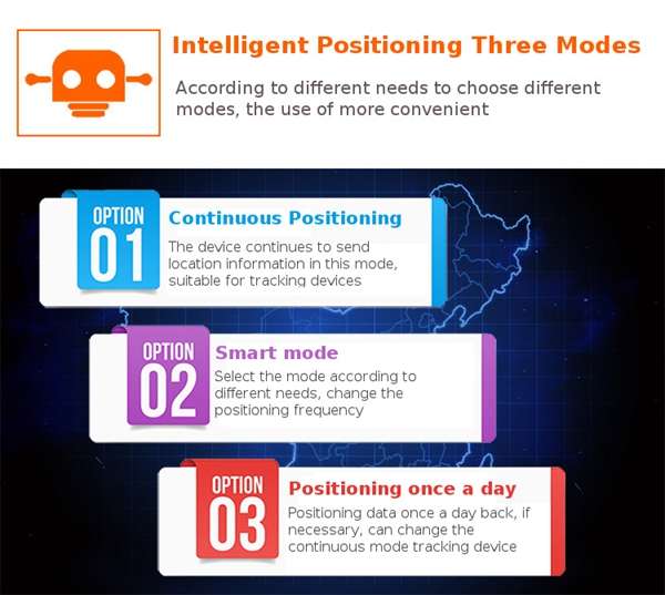 KROAK Mini GPS Tracker Positioner Module GPS+AGPS+LBS Multiple Locator SOS Alarm Web APP Tracking -
