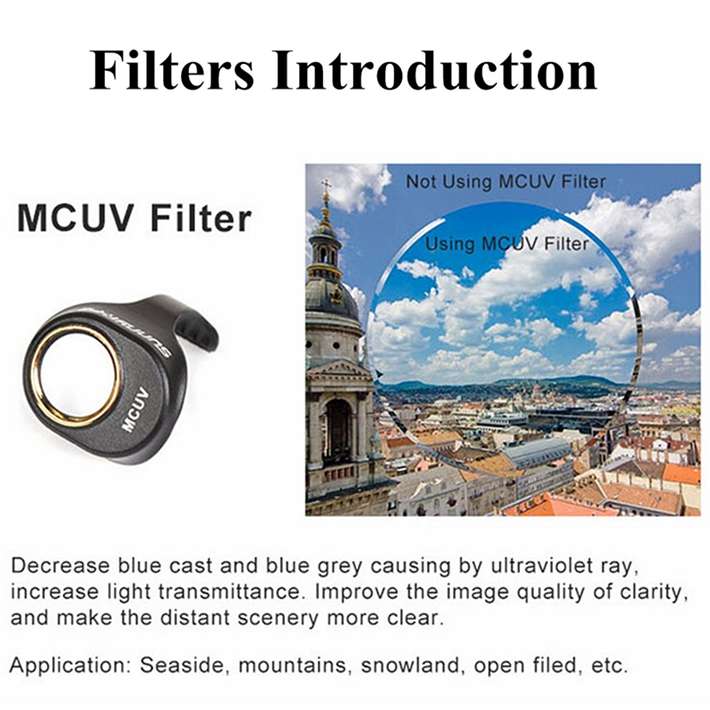 Sunnylife Camera Lens Filter CPL MCUV ND8 ND16 ND32 Not Affect Gimbal Self-inspection For DJI Spark