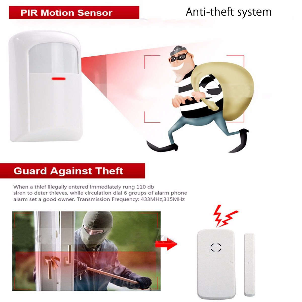 LCD Wireless GSM Home Burglar Alarm System Motion / Door Window Sensor Security - 0.87kg
