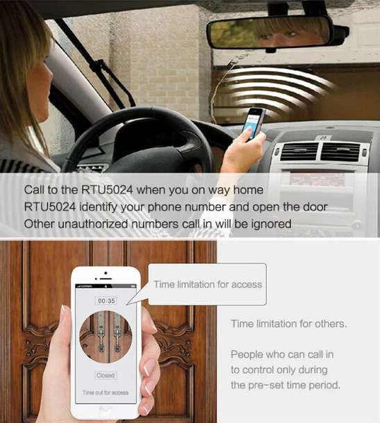 200 Users Home GSM Module Remote Control Access Controller for Electric Door via SMS GSM Gate