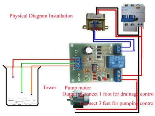 Liquid Level Controller Sensor Module Pond Tank Water Level Detection Sensor - 0.04kg