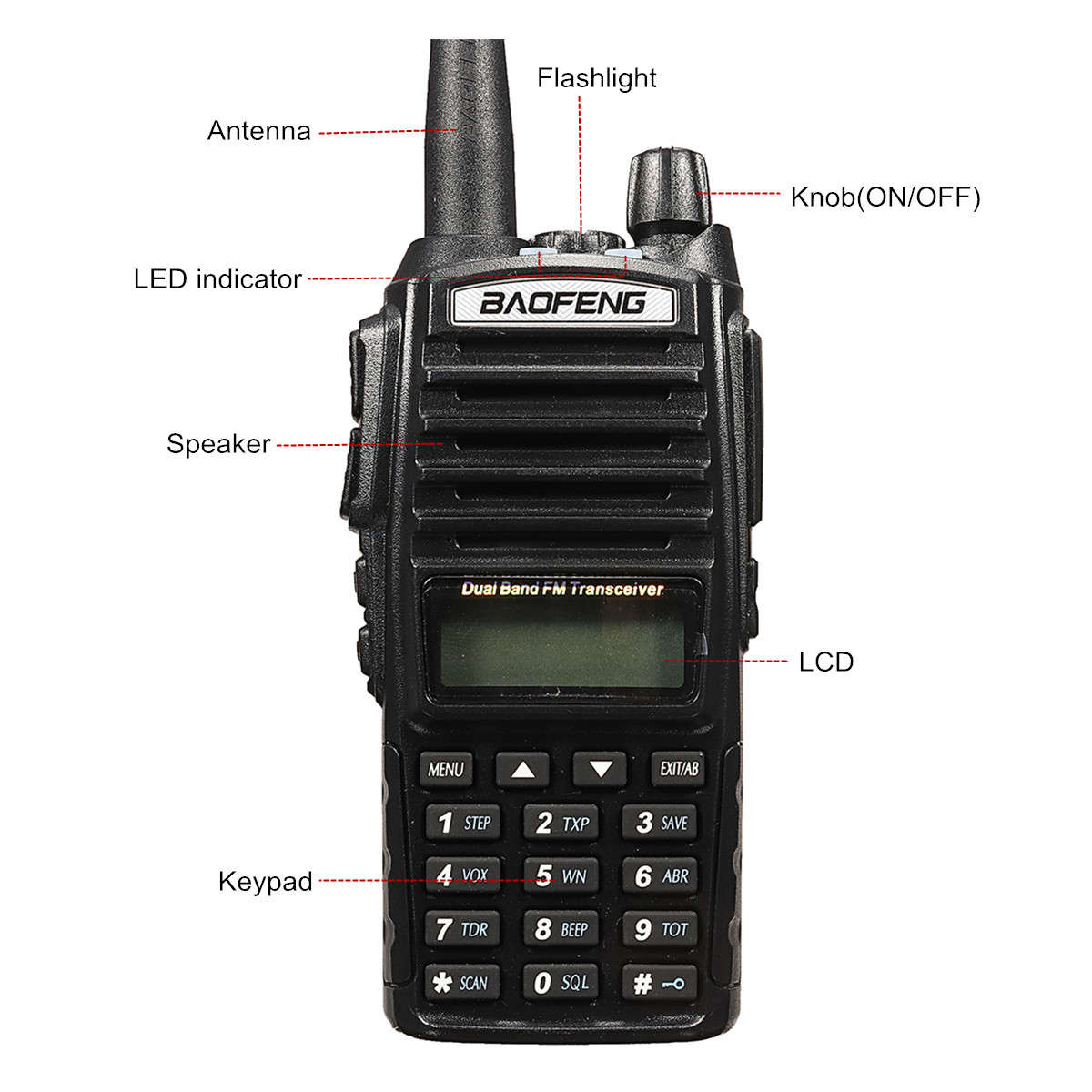 BaoFeng UV-82 Portable High Power Dual Band Radio Walkie Talkie Two Way Radio - 0.46kg