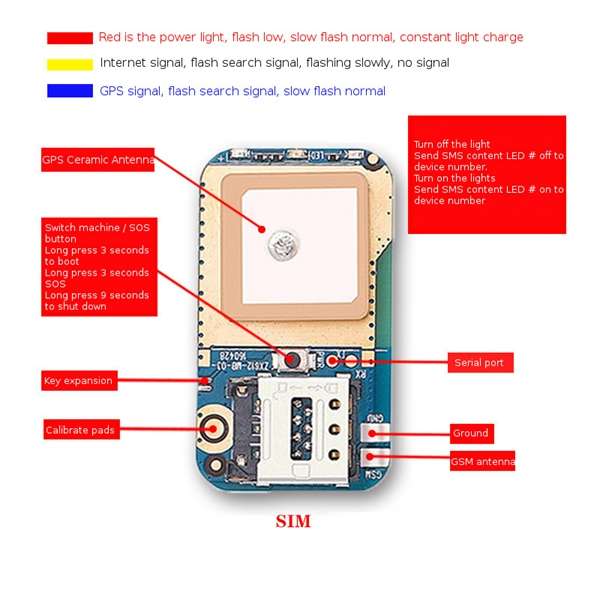 KROAK Mini GPS Tracker Positioner Module GPS+AGPS+LBS Multiple Locator SOS Alarm Web APP Tracking -