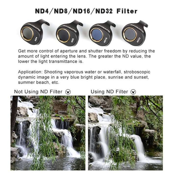 Sunnylife Camera Lens Filter CPL MCUV ND8 ND16 ND32 Not Affect Gimbal Self-inspection For DJI Spark