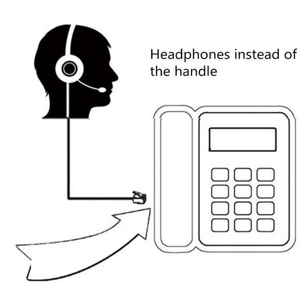 Telephone Noise Cancelling Microphone RJ11 Connector Headset Office Call Centre