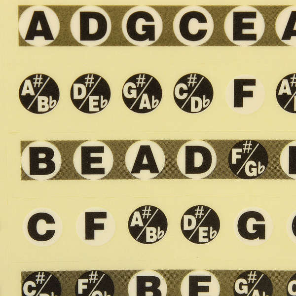 1pc Guitar Fretboard Note Sticker Musical Scale Label Beginner Decal