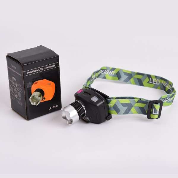 Senses Headlights Head Torch Lamp Cap Zoom Lens Headlights Night Fishing Gear