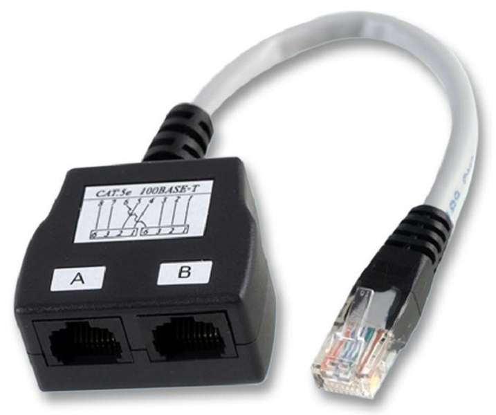Pro Signal (ADF) Ethernet Cable, Patch Lead, Cat5e, Grey, 150 mm