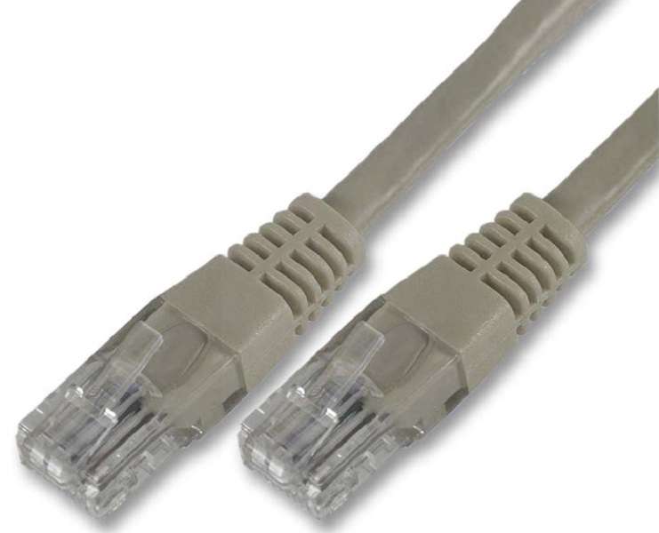 Pro Signal PS11304 Ethernet Cable, UTP, Patch Lead, Cat6