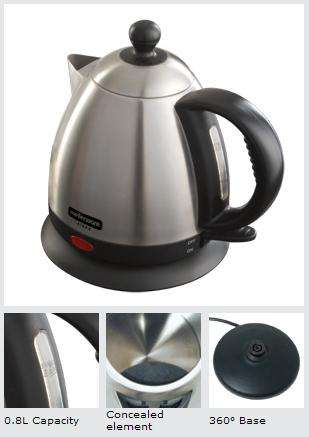 Mellerware Siena Stainless Steel Mini Kettle (22005b) - CHW