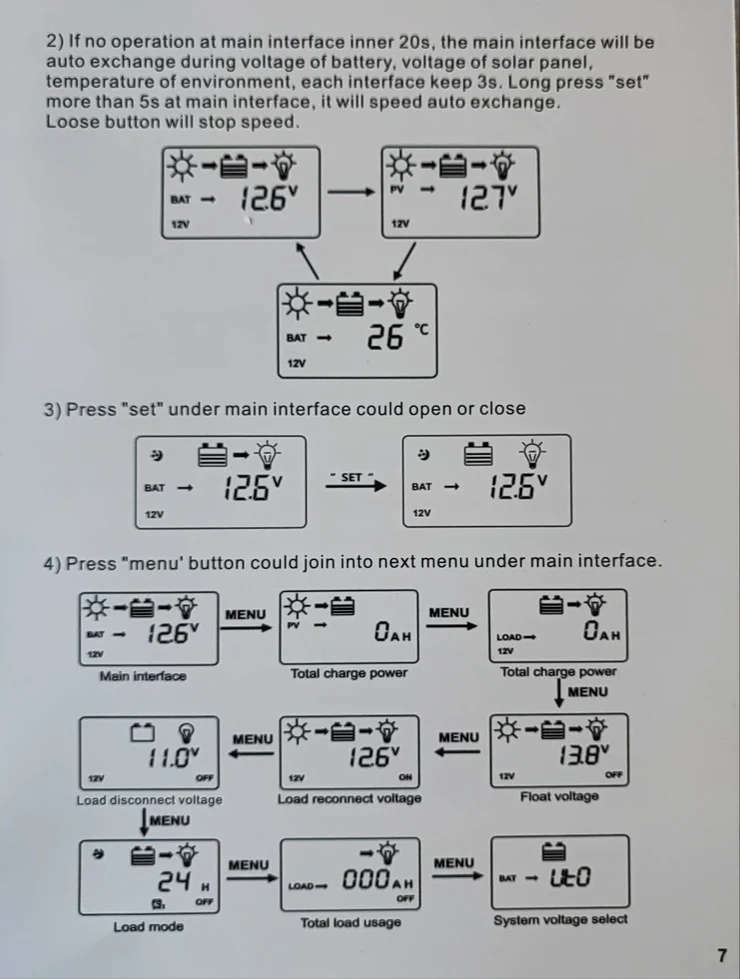 SF064 GDplus - Solar Charge Controller MPPT  12-24 Volts 50Amps