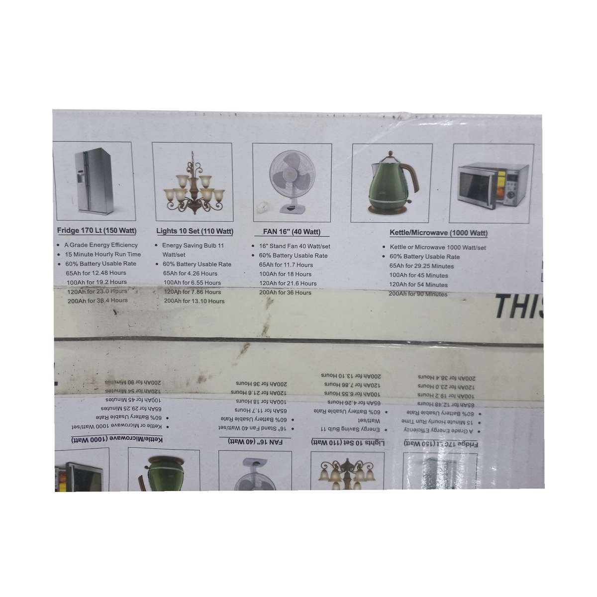 BY218 - Solarwize AGM Gel Battery 12 Volts 7.2AH