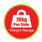 St James Mattress & Base Set - Double Base set