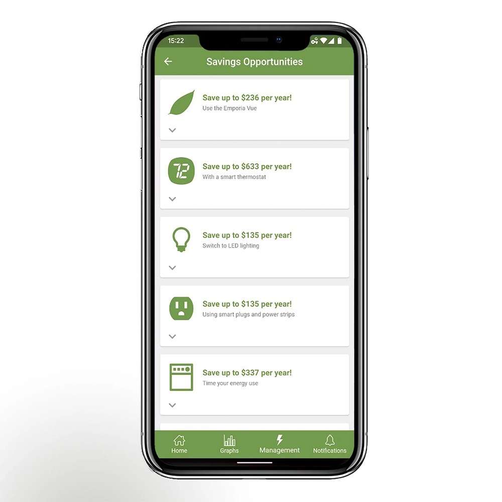 Emporia Vue Gen 2 Energy Monitor - 200A 3-PHASE Sensors and 8x 50A Sensors