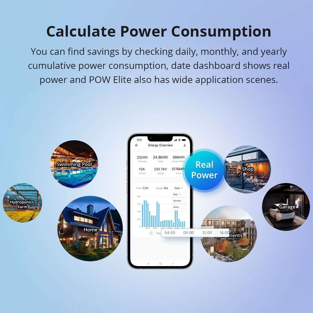 SONOFF POW R316D Elite - 16A Smart Power Meter Switch WIFI with Power Consumption Measurement (Co...