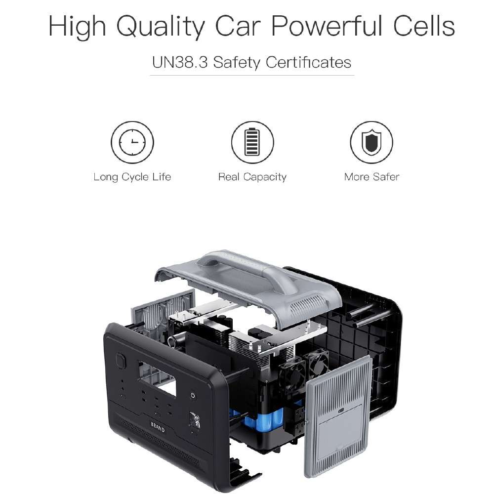 Geewiz 1200W Portable UPS Power Station Kit - 960Wh LIFEPO4 / Pure Sine Wave / 2HR Quick Charge -...