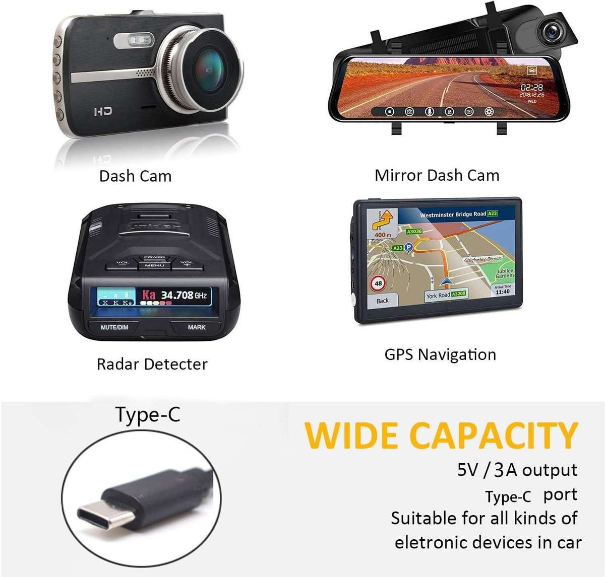 Dashboard Dashcam Camera Hardwire Kit - USB TYPE C